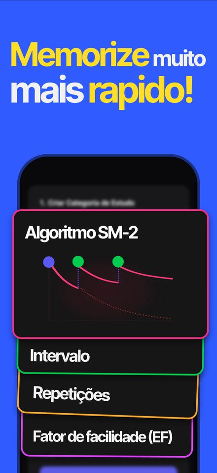Explicação do algoritmo SM-2 com intervalo, repetições e fator de facilidade